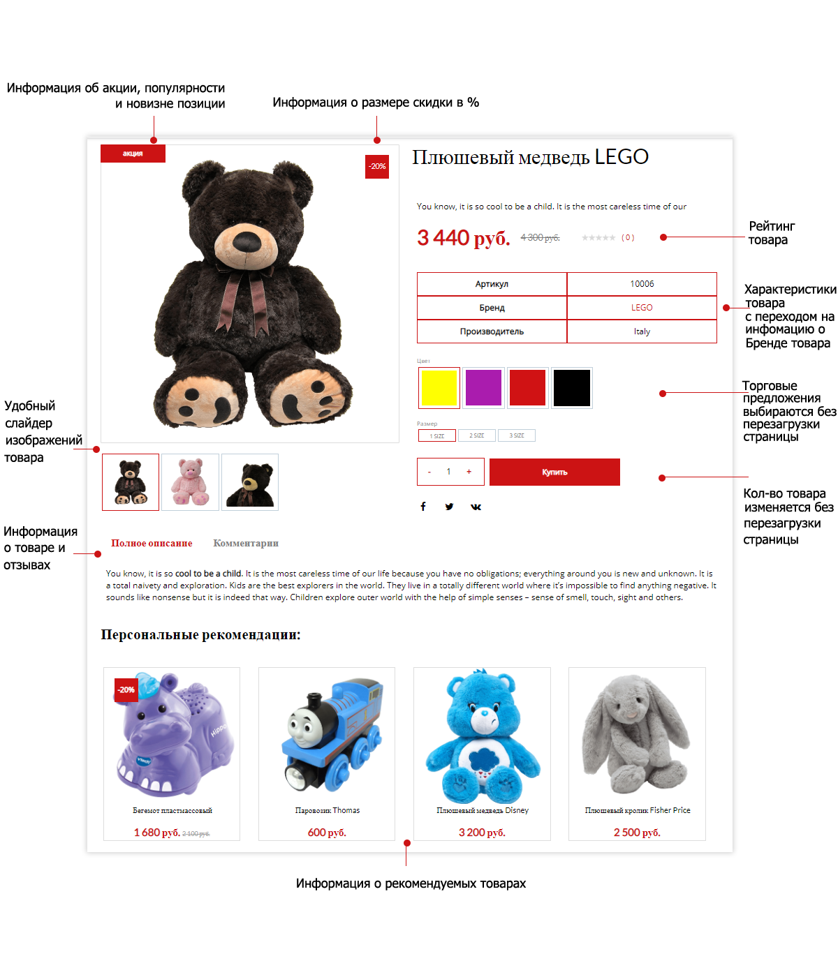 Pvgroup.Kids: Интернет-магазин товаров для детей с конструктором дизайна от запуска проекта №60140 — скриншот 8