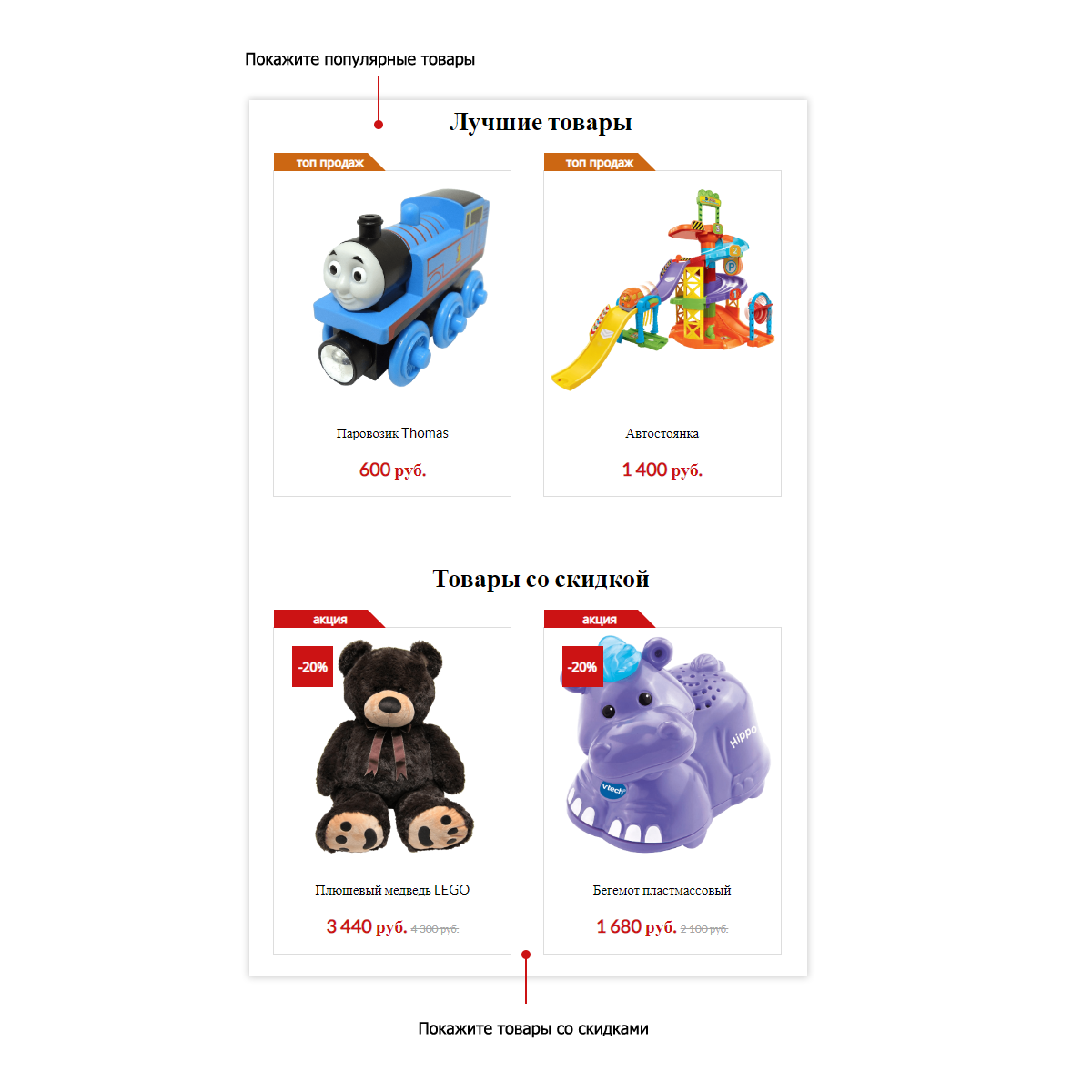 Pvgroup.Kids: Интернет-магазин товаров для детей с конструктором дизайна от запуска проекта №60140 — скриншот 4
