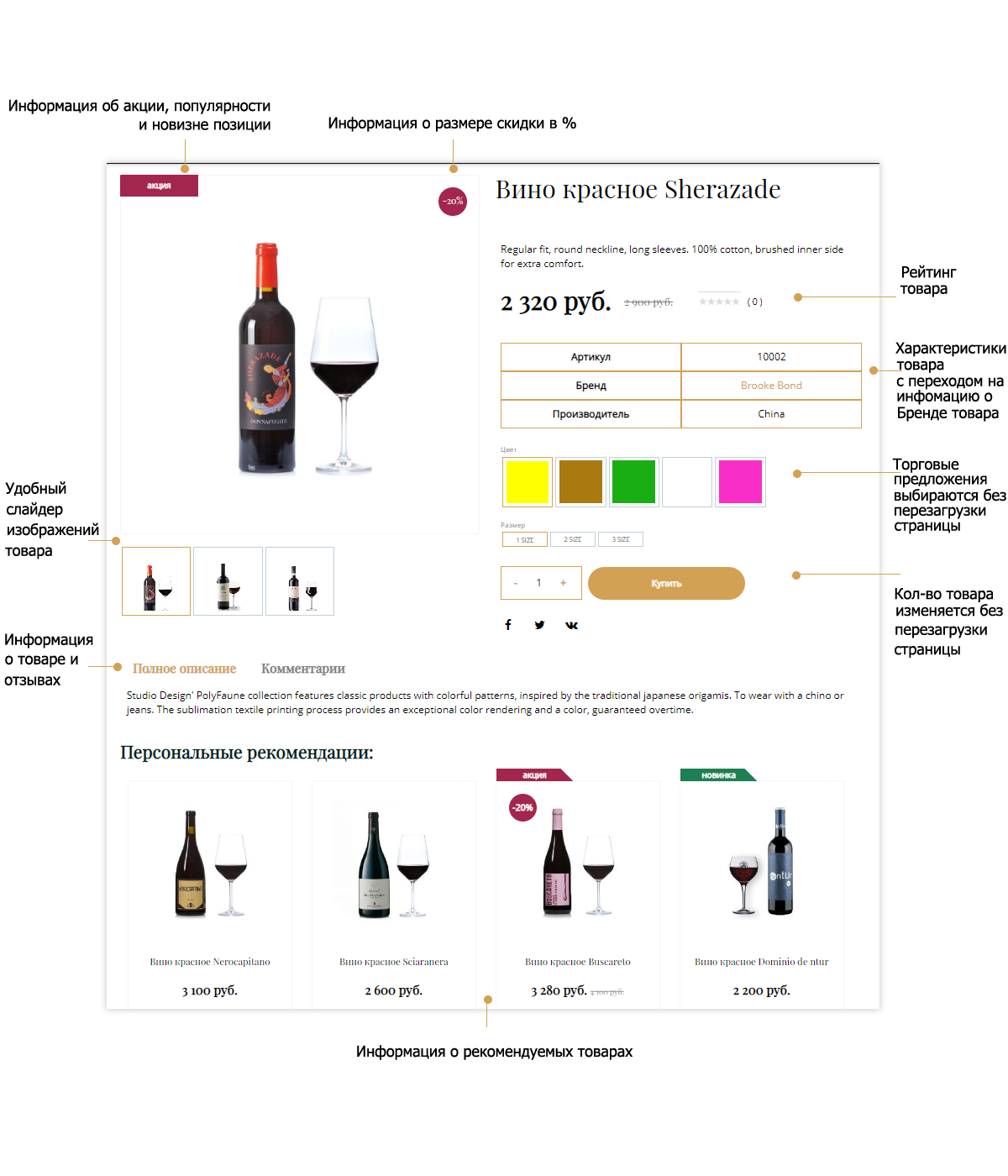 Интернет-магазин алкоголя и продуктов Pvgroup.Food, конструктор №60137 — скриншот 8