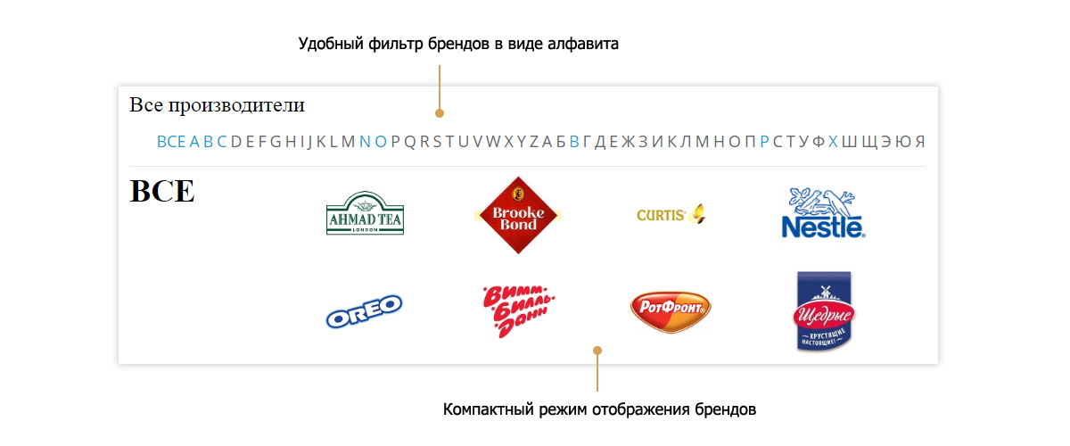 Интернет-магазин алкоголя и продуктов Pvgroup.Food, конструктор №60137 — скриншот 17