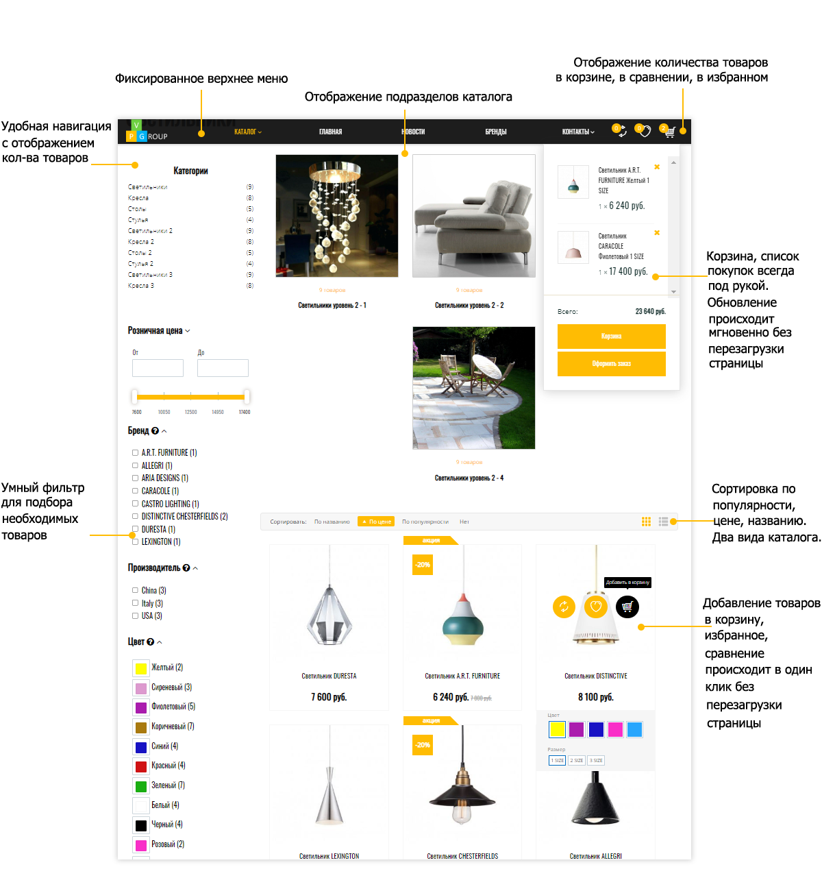 Pvgroup.Furniture: интернет-магазин мебели, старт с конструктором №60134 — скриншот 8