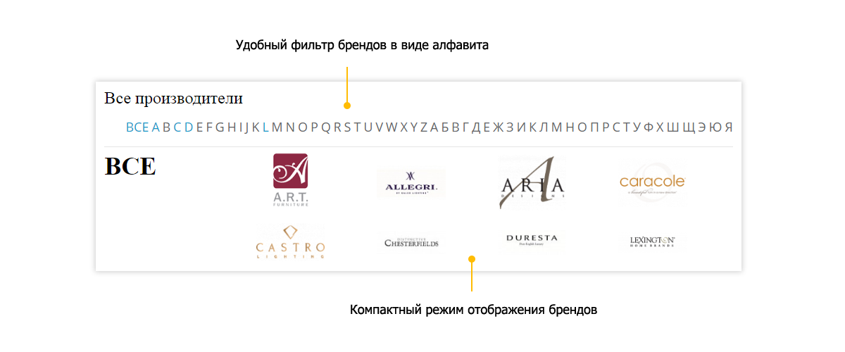 Pvgroup.Furniture: интернет-магазин мебели, старт с конструктором №60134 — скриншот 19
