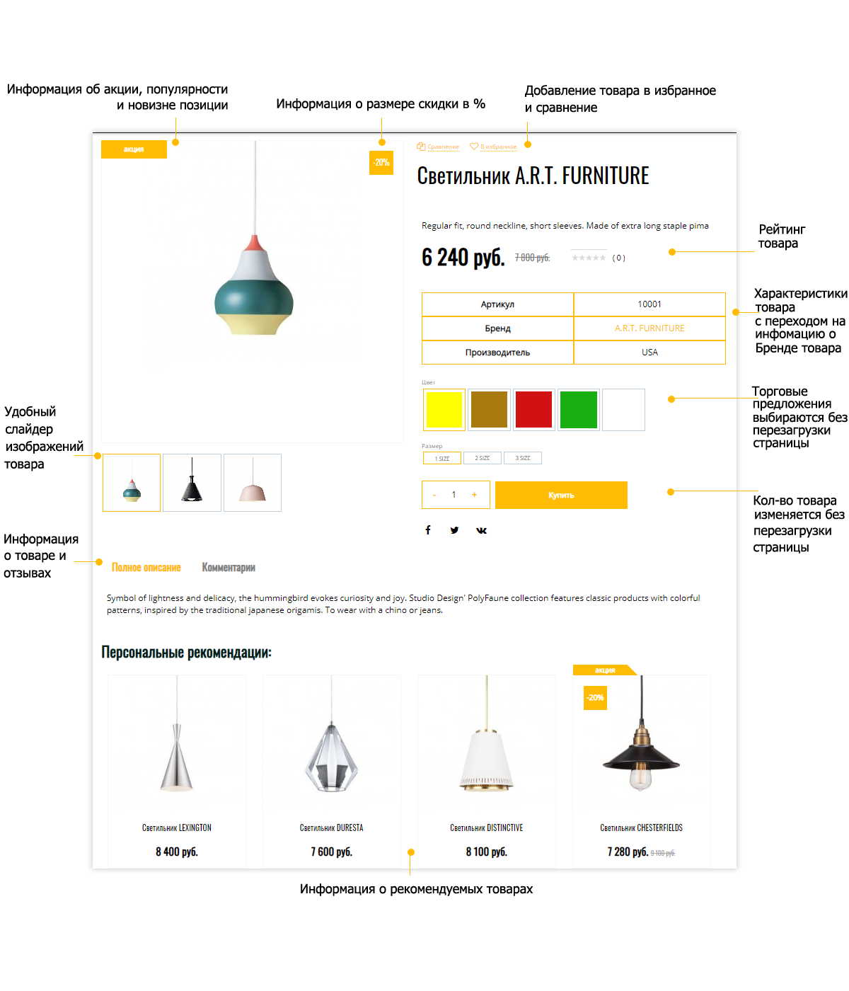 Pvgroup.Furniture: интернет-магазин мебели, старт с конструктором №60134 — скриншот 10