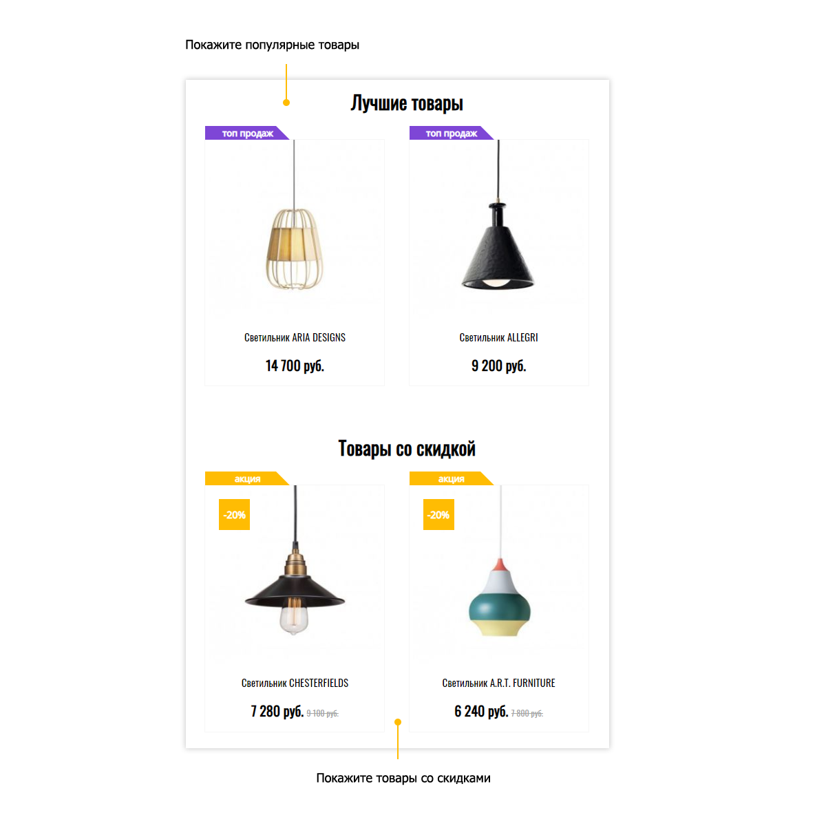 Pvgroup.Furniture: интернет-магазин мебели, старт с конструктором №60134 — скриншот 4