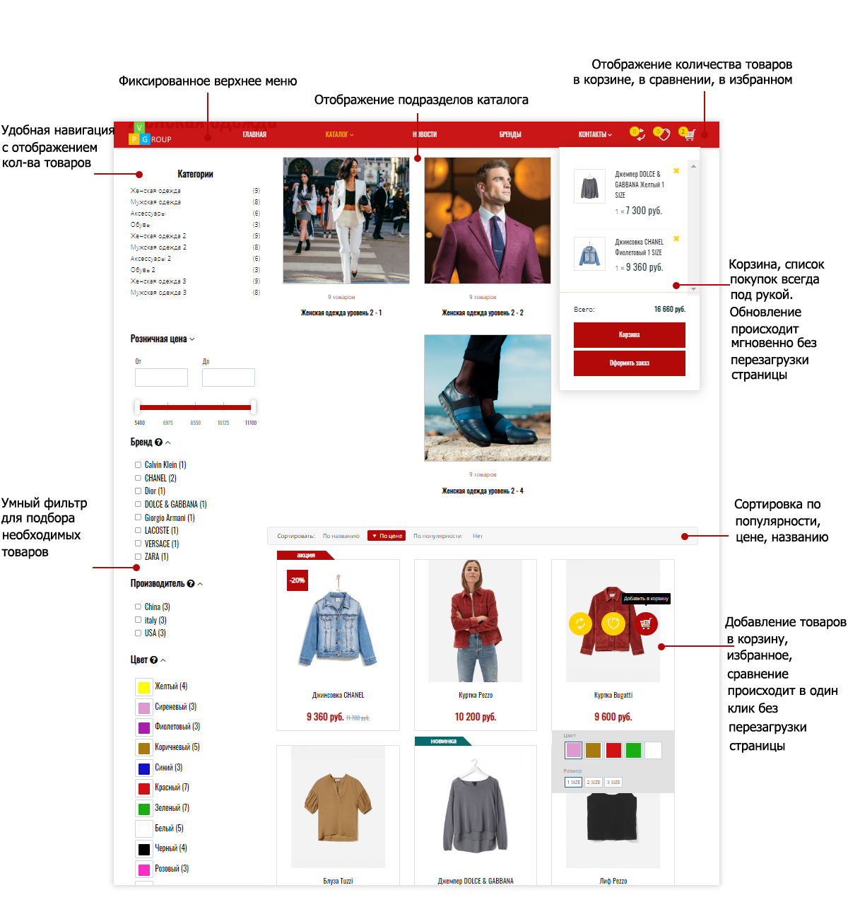 Pvgroup.Fashion — магазин модной одежды и аксессуаров с конструктором 60135 — скриншот 7