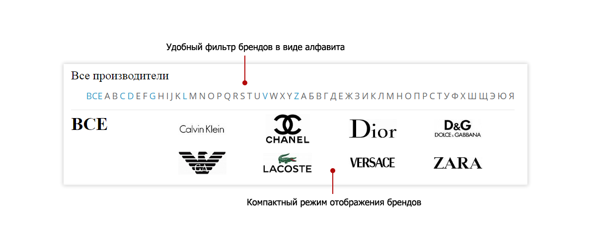 Pvgroup.Fashion — магазин модной одежды и аксессуаров с конструктором 60135 — скриншот 17