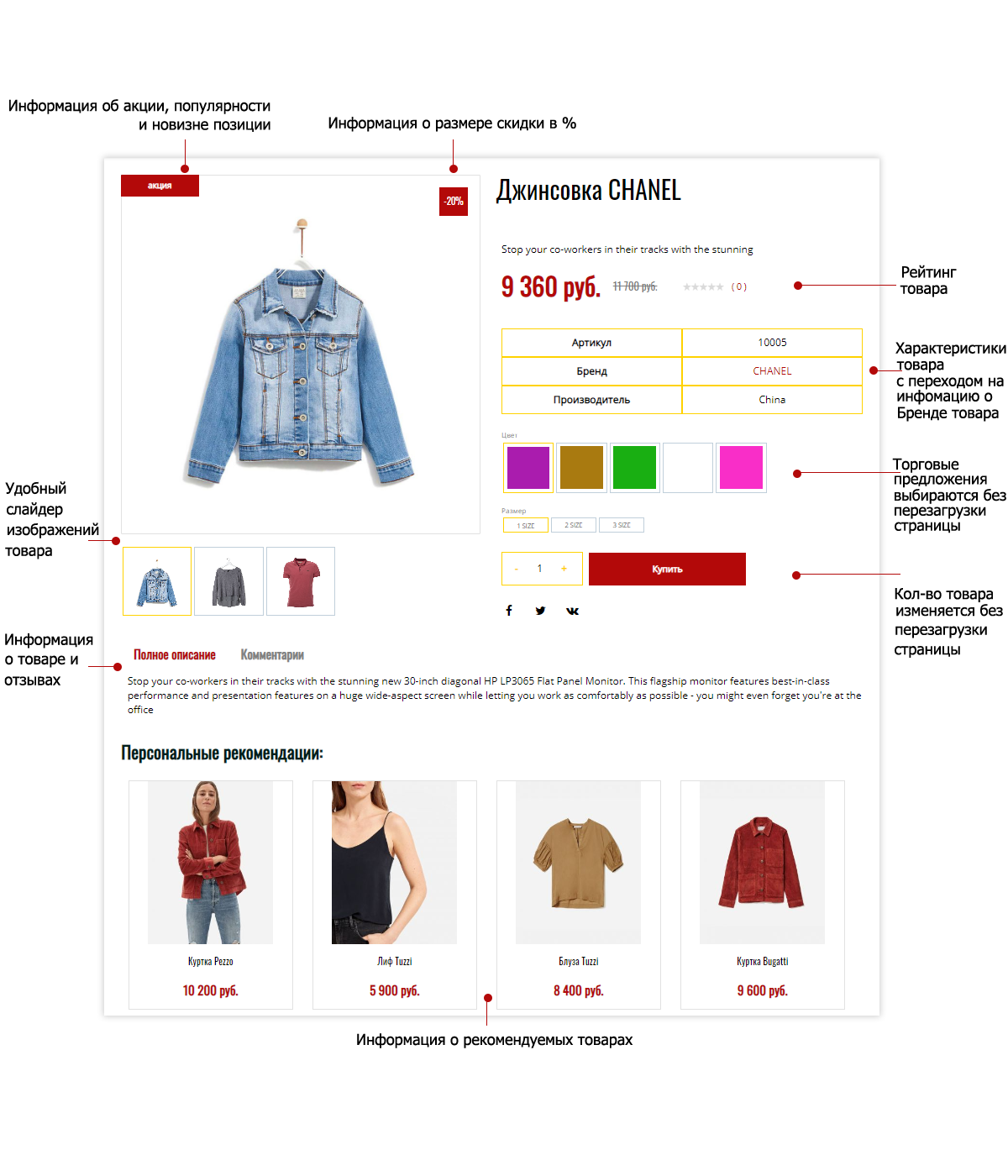 Pvgroup.Fashion — магазин модной одежды и аксессуаров с конструктором 60135 — скриншот 8