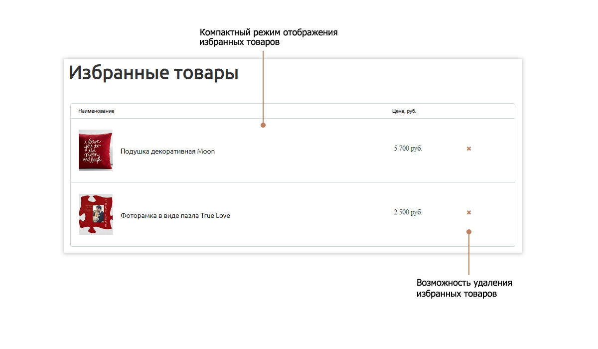 Pvgroup.Gift: интернет-магазин подарков и сувениров с конструктором стартового набора №60136 — скриншот 13