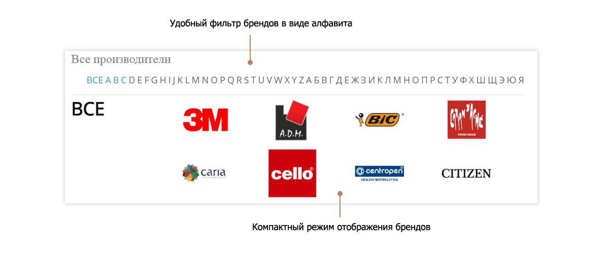 Pvgroup.Gift: интернет-магазин подарков и сувениров с конструктором стартового набора №60136 — скриншот 17