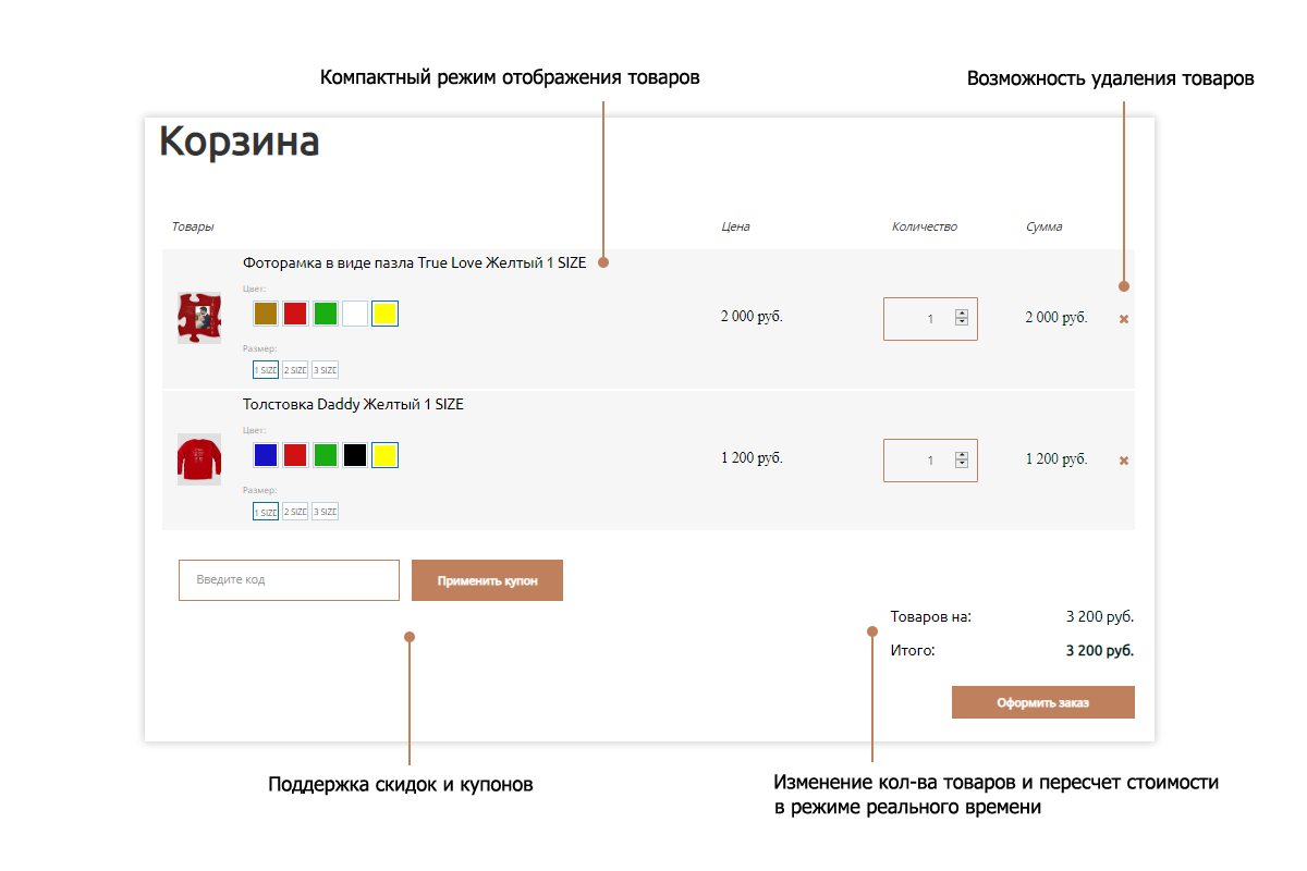 Pvgroup.Gift: интернет-магазин подарков и сувениров с конструктором стартового набора №60136 — скриншот 12