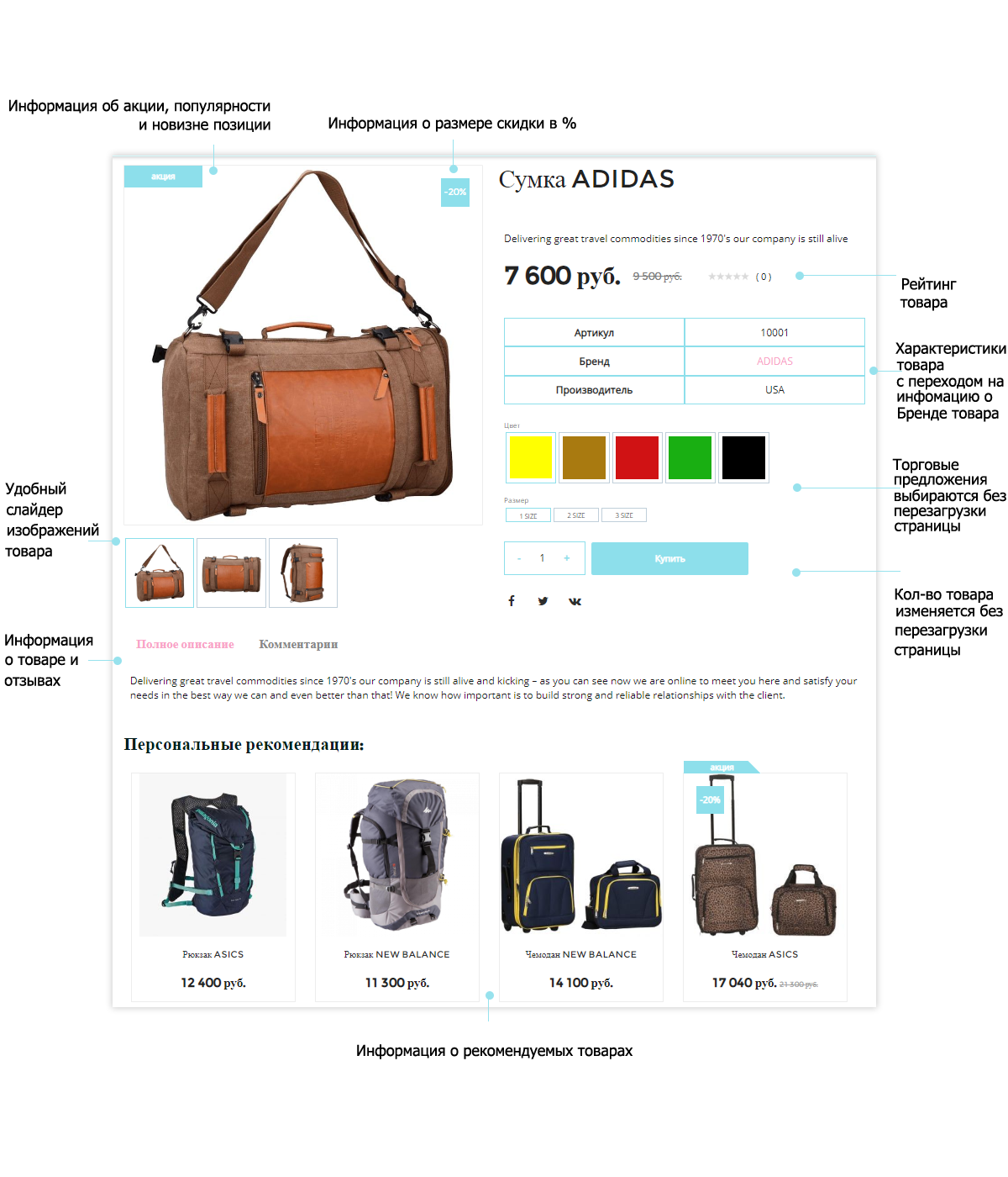 Pvgroup.Travel — интернет-магазин для путешествий и туризма. Старт с конструктором №60133 — скриншот 8