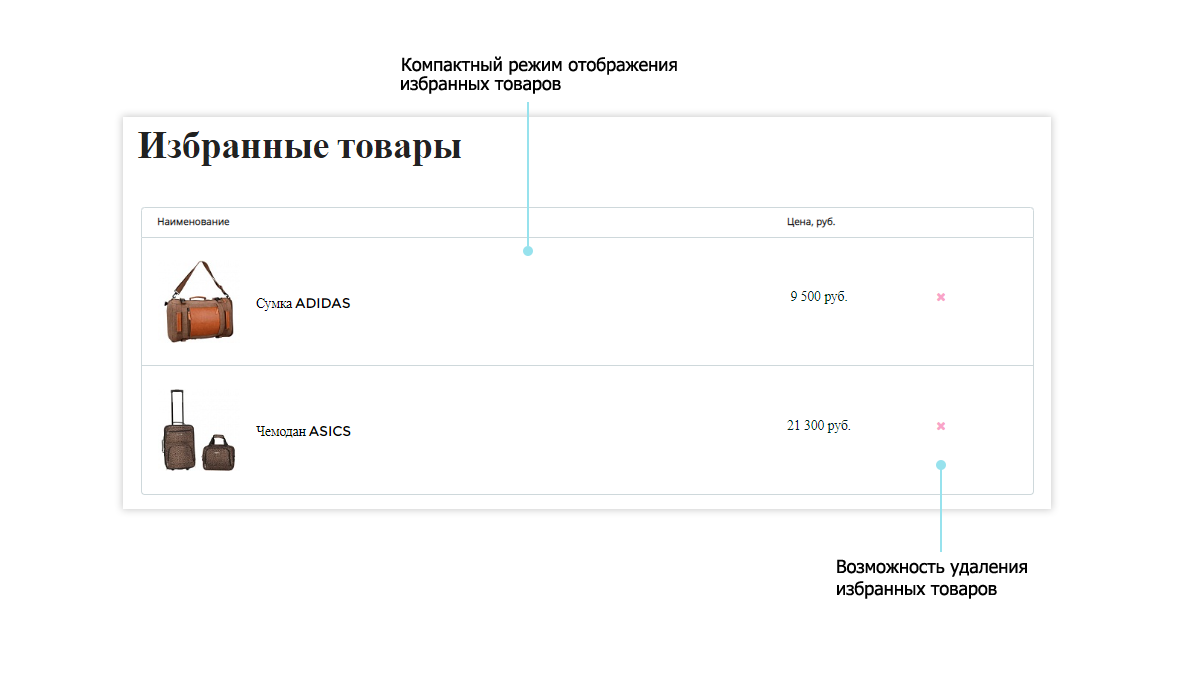 Pvgroup.Travel — интернет-магазин для путешествий и туризма. Старт с конструктором №60133 — скриншот 13