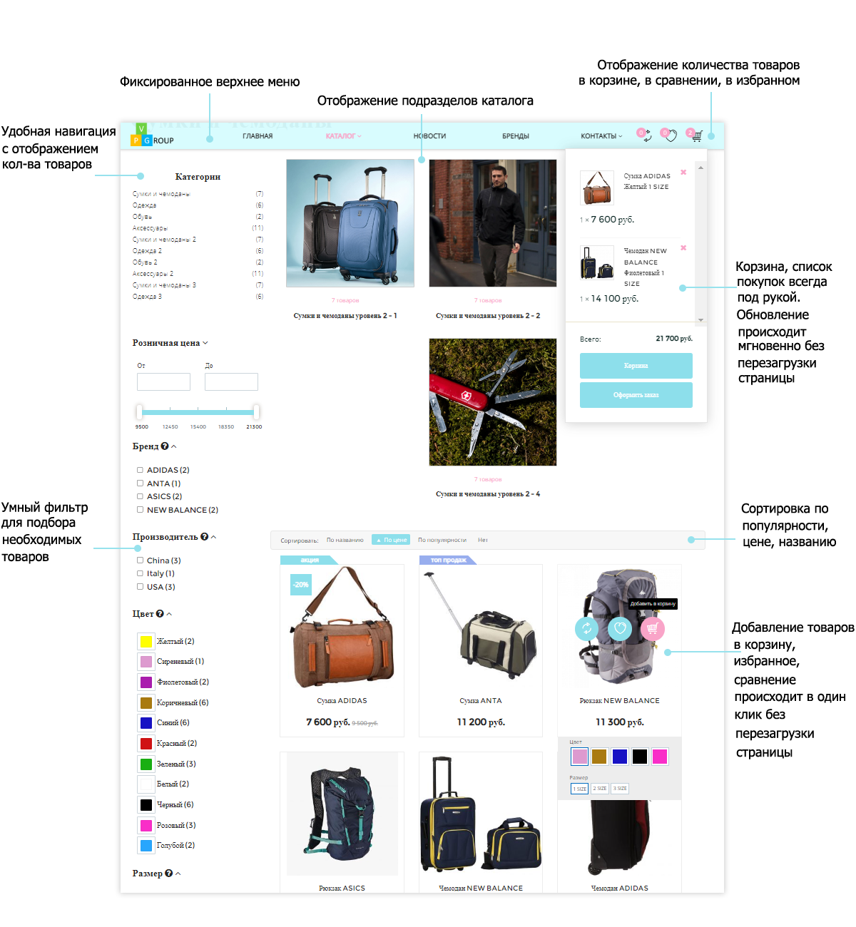 Pvgroup.Travel — интернет-магазин для путешествий и туризма. Старт с конструктором №60133 — скриншот 7