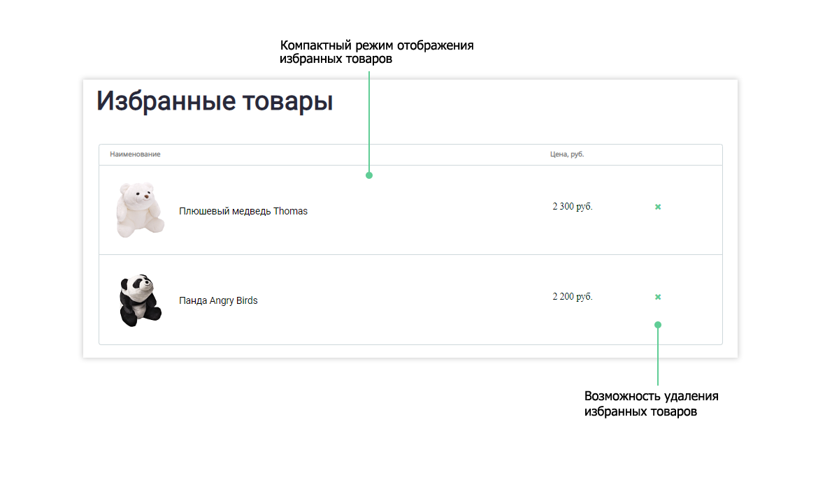 Pvgroup.Kids: интернет-магазин детских товаров с конструктором дизайна №60132 — скриншот 13