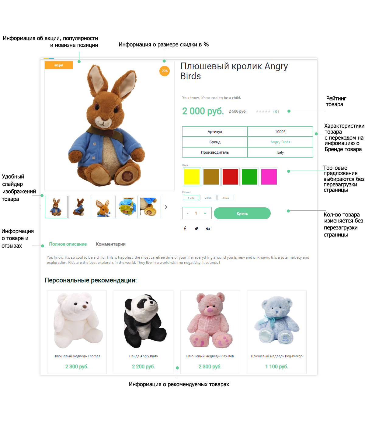 Pvgroup.Kids: интернет-магазин детских товаров с конструктором дизайна №60132 — скриншот 8