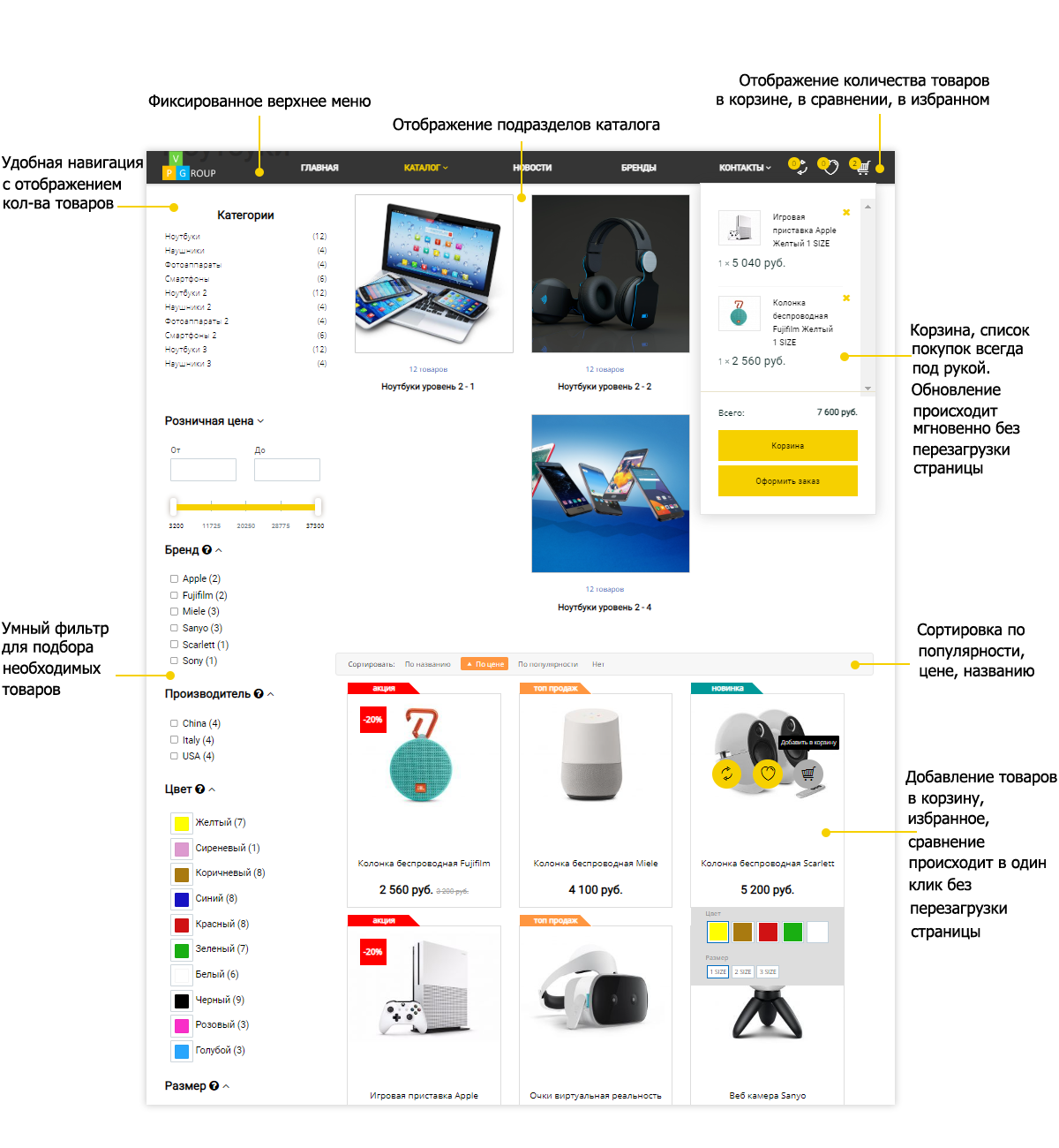 Интернет-магазин электроники Pvgroup.Electronics: Старт с конструктором №60131 — скриншот 7