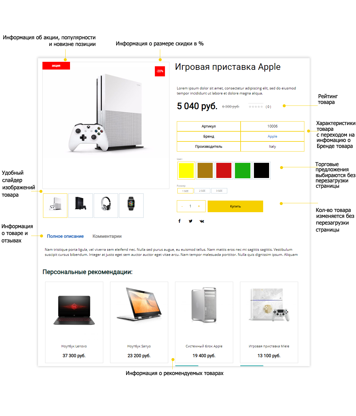 Интернет-магазин электроники Pvgroup.Electronics: Старт с конструктором №60131 — скриншот 8