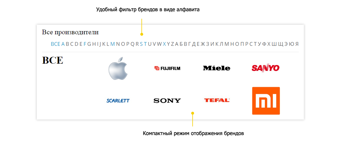 Интернет-магазин электроники Pvgroup.Electronics: Старт с конструктором №60131 — скриншот 17