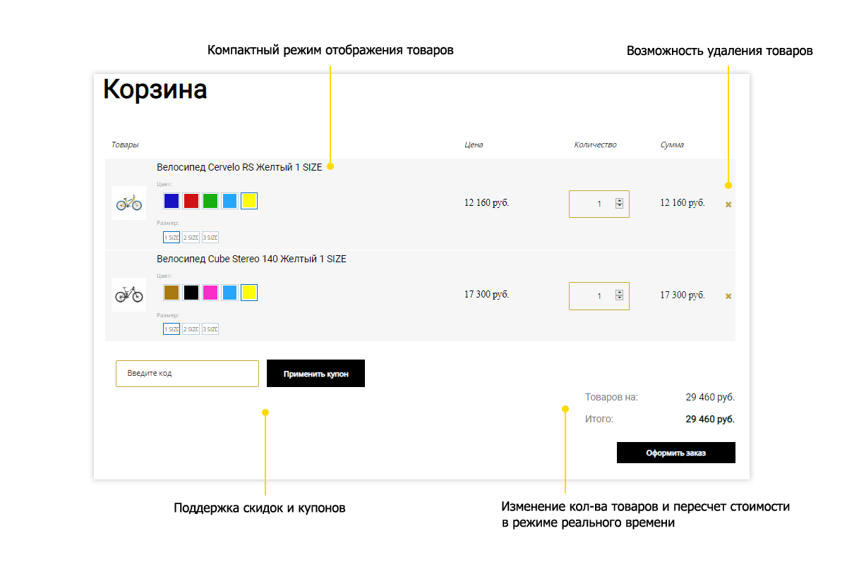 Pvgroup.Sport: Интернет-магазин велосипедов и спортивных товаров. Комплектация от конструктора №60130 — скриншот 12