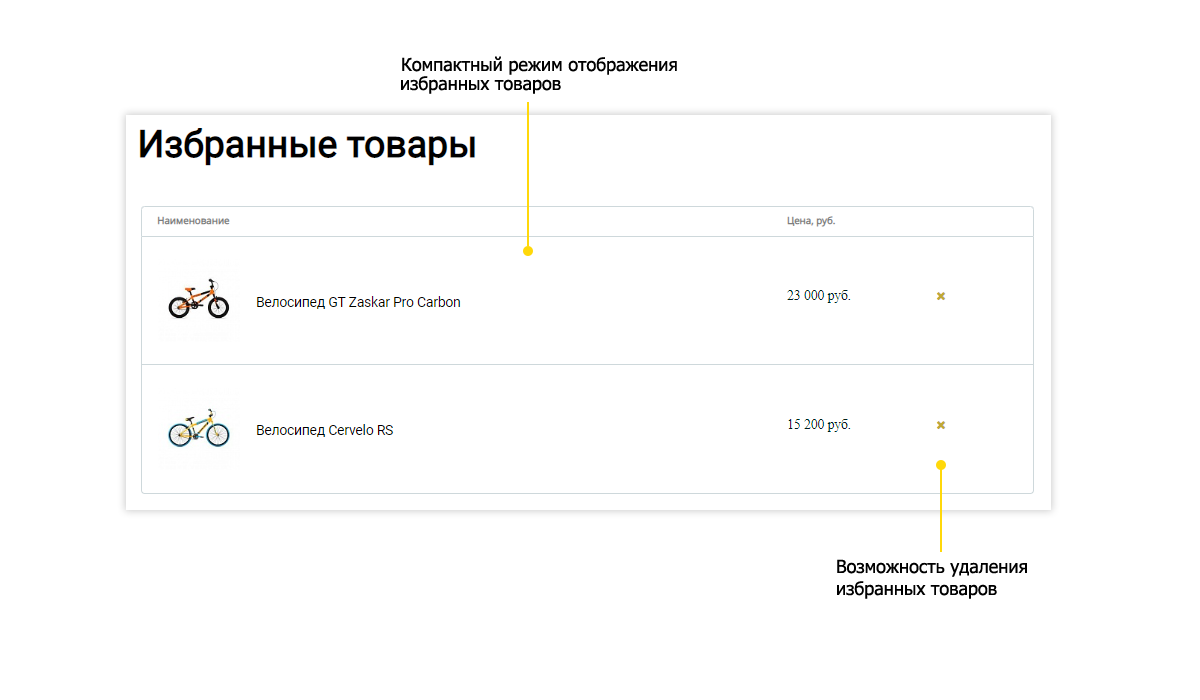 Pvgroup.Sport: Интернет-магазин велосипедов и спортивных товаров. Комплектация от конструктора №60130 — скриншот 13