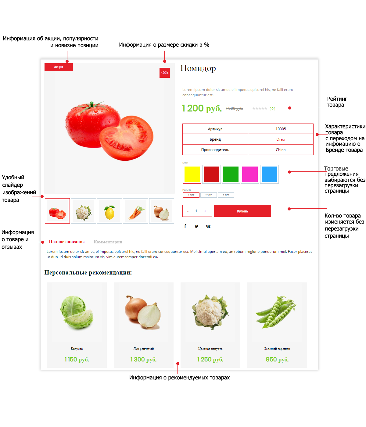 Интернет-магазин продуктов Pvgroup.Food — запуск с конструктором №60129 — скриншот 8