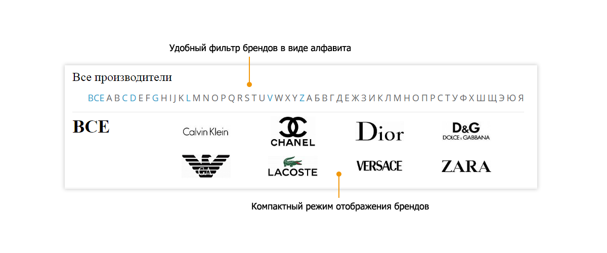 Pvgroup.Fashion: Интернет-магазин дизайнерской одежды. Запуск с конструктором — проект №60127 — скриншот 19