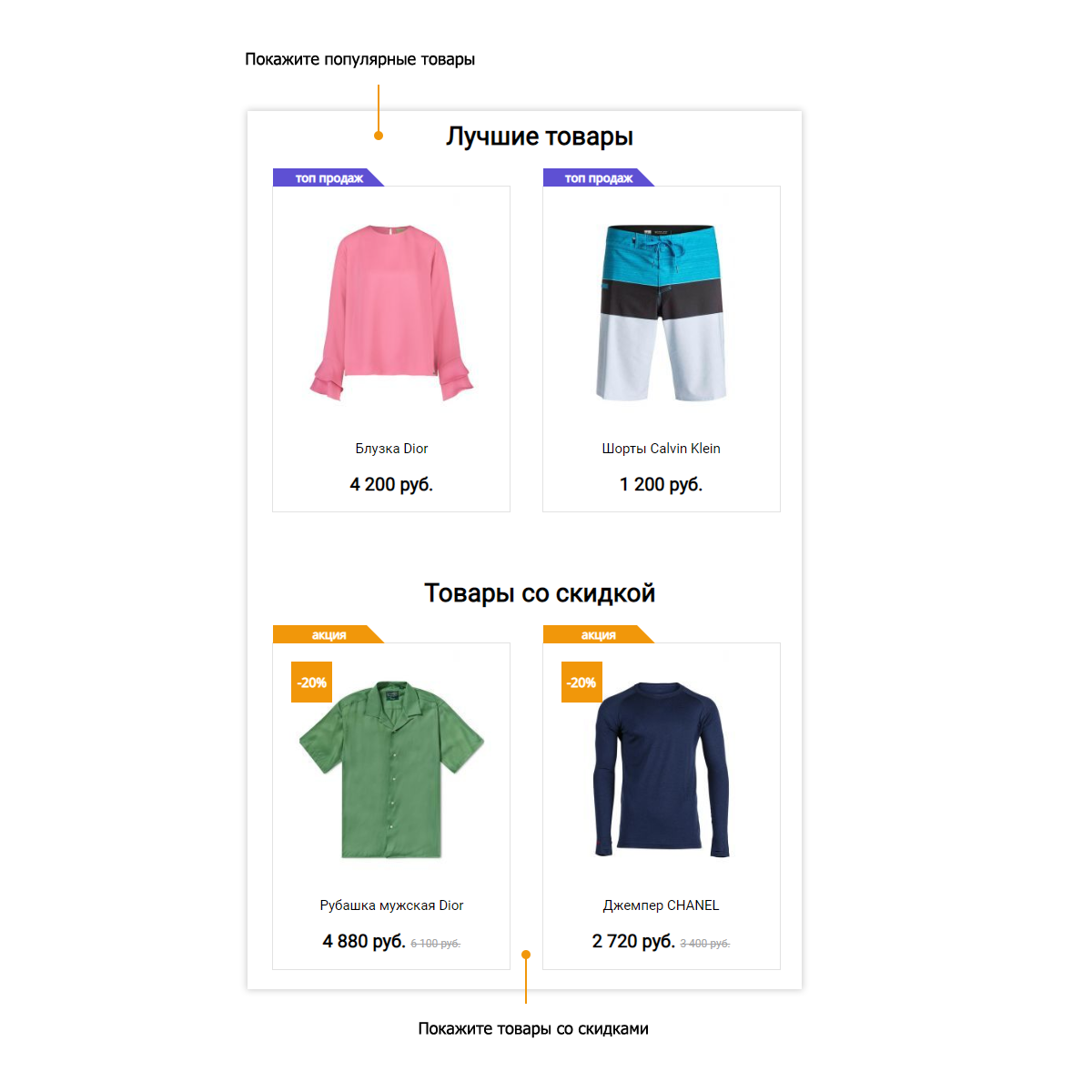 Pvgroup.Fashion: Интернет-магазин дизайнерской одежды. Запуск с конструктором — проект №60127 — скриншот 4