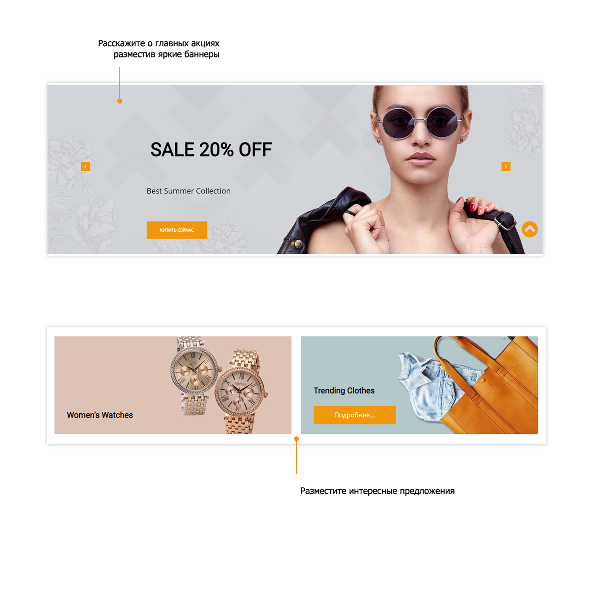 Pvgroup.Fashion: Интернет-магазин дизайнерской одежды. Запуск с конструктором — проект №60127 — скриншот 3