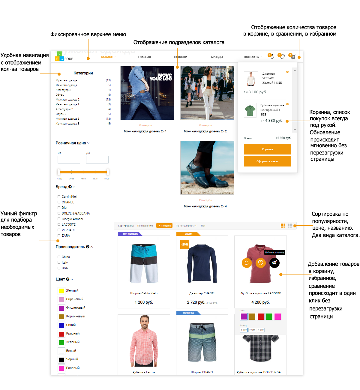 Pvgroup.Fashion: Интернет-магазин дизайнерской одежды. Запуск с конструктором — проект №60127 — скриншот 8