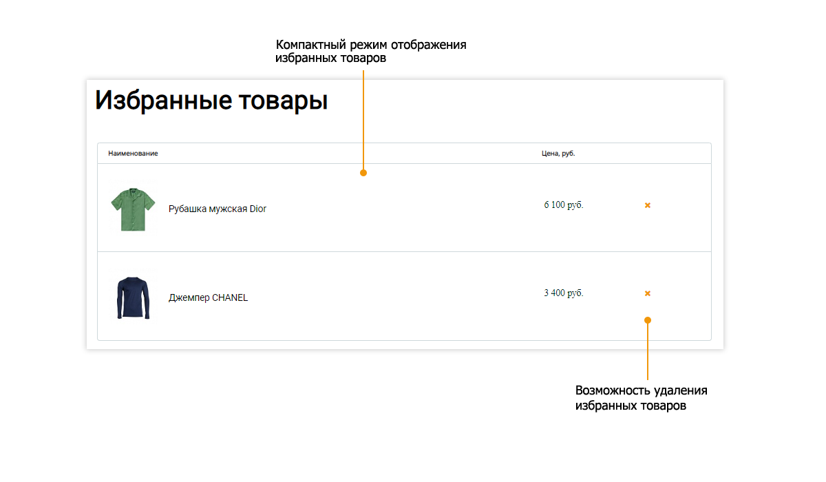 Pvgroup.Fashion: Интернет-магазин дизайнерской одежды. Запуск с конструктором — проект №60127 — скриншот 15