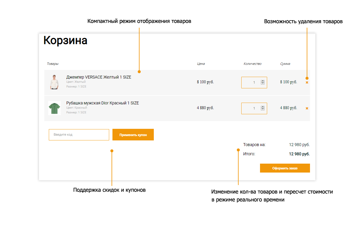 Pvgroup.Fashion: Интернет-магазин дизайнерской одежды. Запуск с конструктором — проект №60127 — скриншот 14