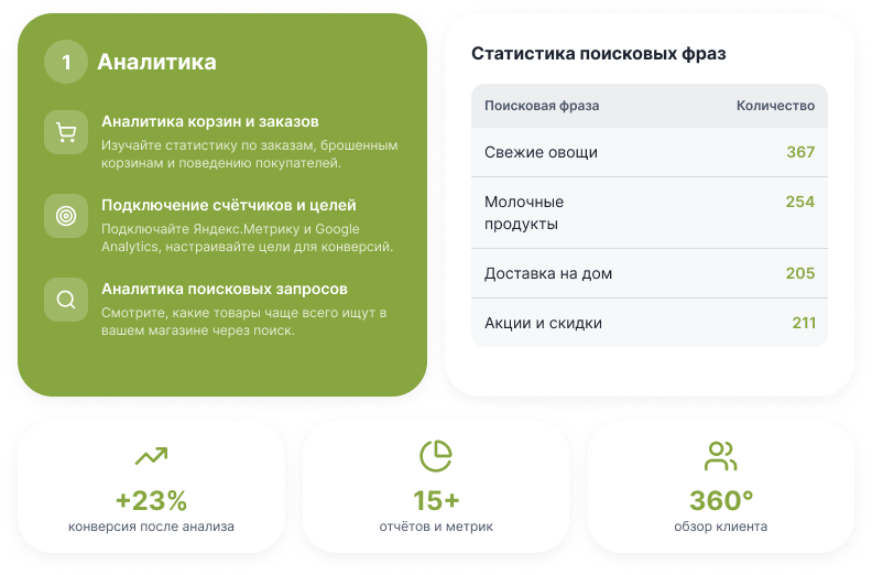 MarketPRO: продовольствие, товары первой необходимости, бытовая химия — скриншот 38