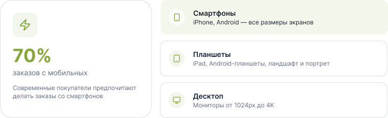 MarketPRO: продовольствие, товары первой необходимости, бытовая химия — скриншот 41