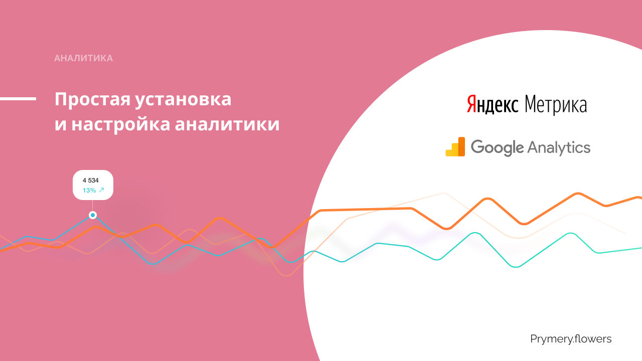 Prymery.Flowers: доставка цветов для редакции Старт — скриншот 6