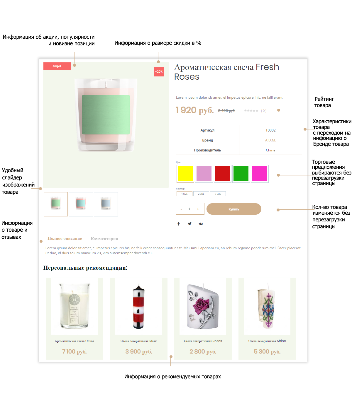 Интернет-магазин подарков Pvgroup.Gift: стартовый набор с конструктором №60128 — скриншот 8