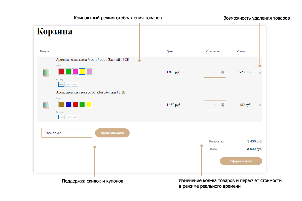 Интернет-магазин подарков Pvgroup.Gift: стартовый набор с конструктором №60128 — скриншот 12
