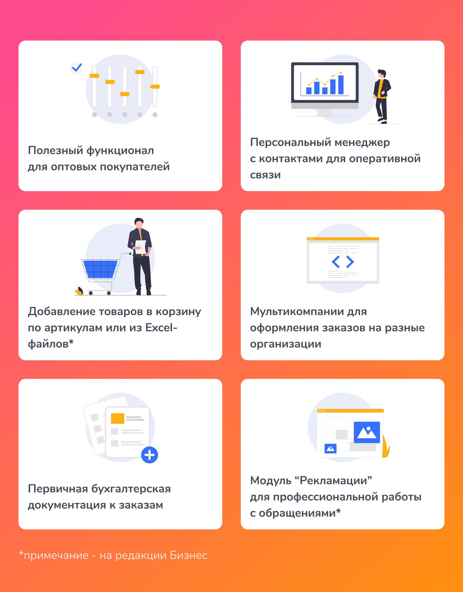 Shop24: быстрейший интернет-магазин и B2B-кабинет для дилеров — скриншот 37