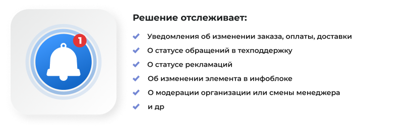 Сотбит: B2B CRM для опта с интеграцией Битрикс24 — скриншот 123