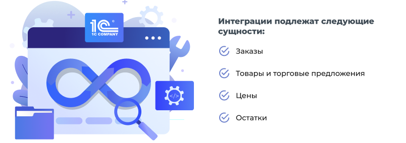 Сотбит: B2B CRM для опта с интеграцией Битрикс24 — скриншот 168