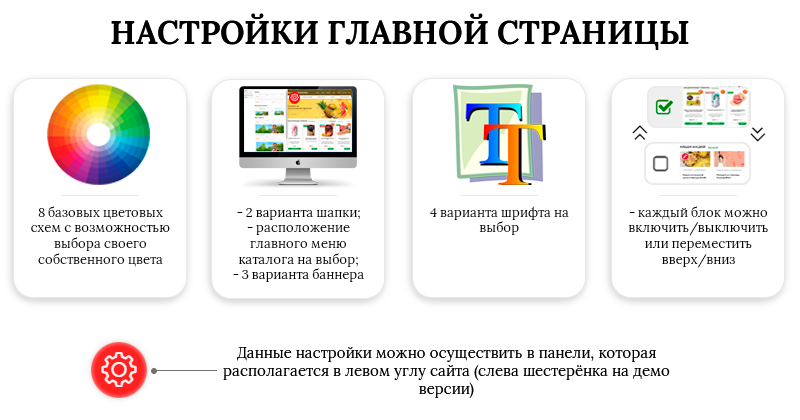 Fresh: интернет-магазин фермерских продуктов и питания — скриншот 1