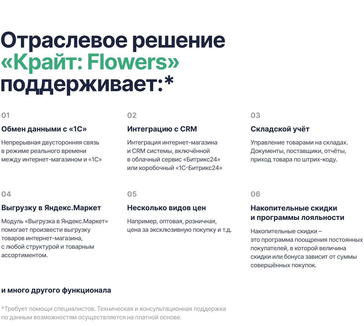 Интернет-магазин цветов, букетов и подарков «КРАЙТ: FLOWERS» — скриншот 39
