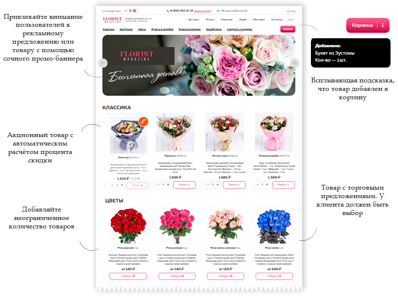 Florist: доставка цветов и подарков, цветочный магазин на Старте — скриншот 6