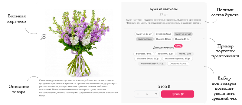 Florist: доставка цветов и подарков, цветочный магазин на Старте — скриншот 9
