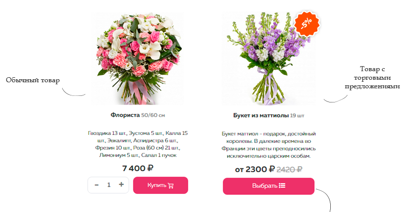 Florist: доставка цветов и подарков, цветочный магазин на Старте — скриншот 8