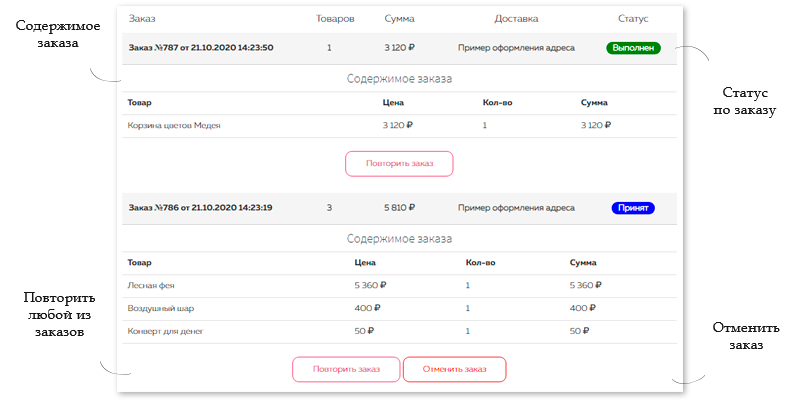 Market Light — одностраничный каталог с оплатой для старта — скриншот 17