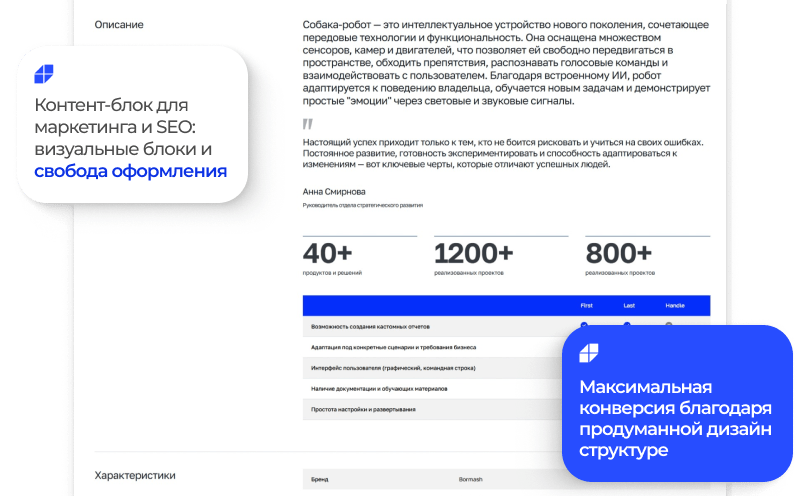 АЛЬФА: Премиум корпоративный сайт — Premium — скриншот 20