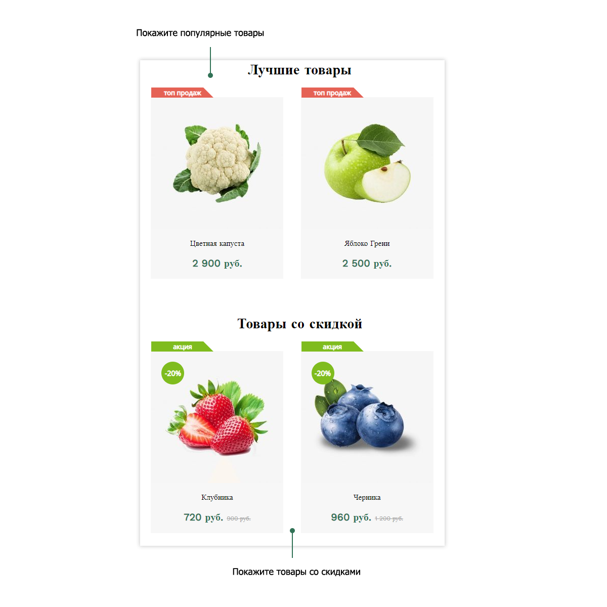 Pvgroup.Food — интернет-магазин органических продуктов. Запуск с конструктором, арт. 60153 — скриншот 4