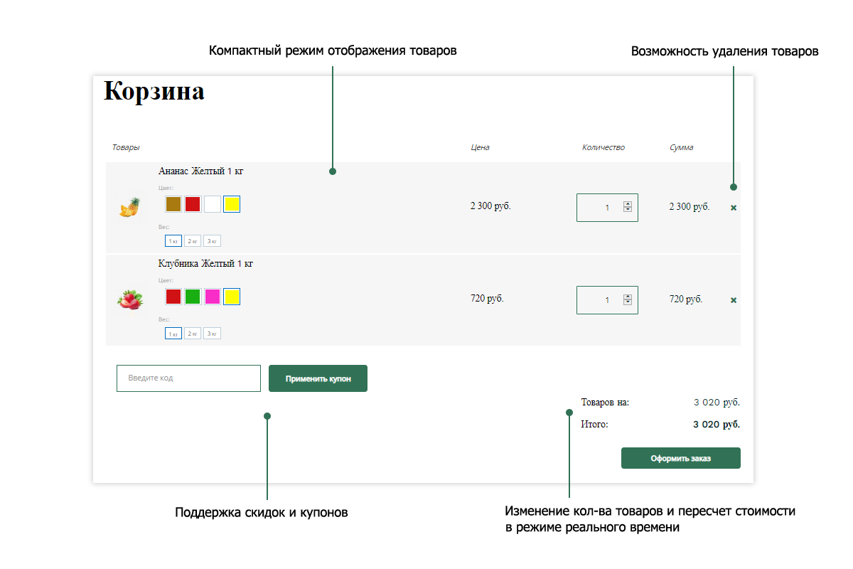 Pvgroup.Food — интернет-магазин органических продуктов. Запуск с конструктором, арт. 60153 — скриншот 12