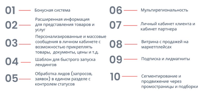 Apriori.Corp: Корпоративный сайт компании — скриншот 3