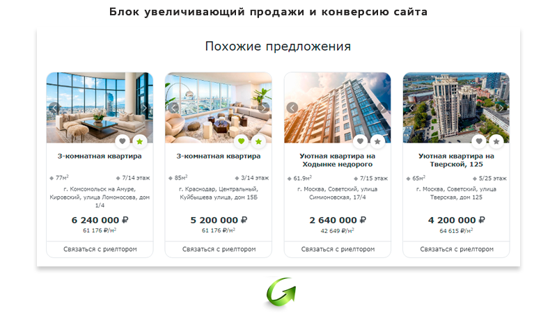 Агентство недвижимости City с личным кабинетом — скриншот 15